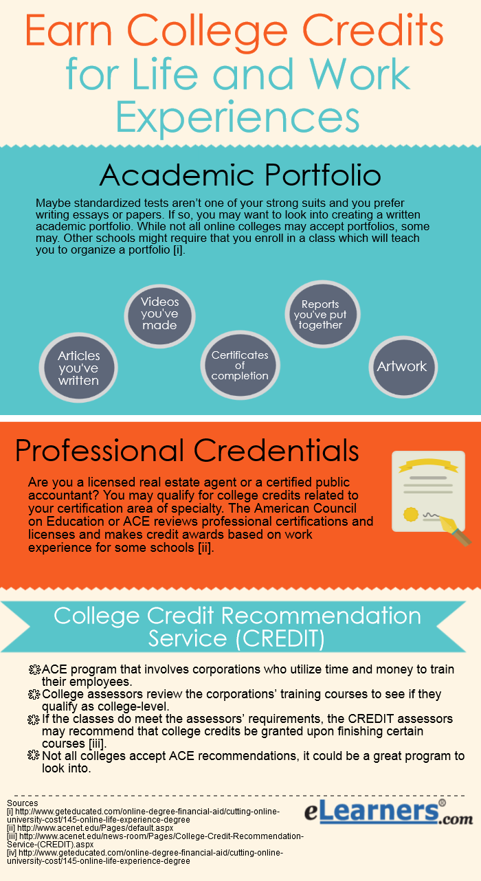 Writing service certificate Writing service certificate